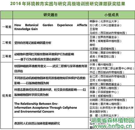 AG旗舰厅(中国游)官方网站